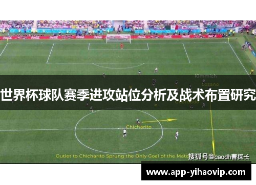 世界杯球队赛季进攻站位分析及战术布置研究