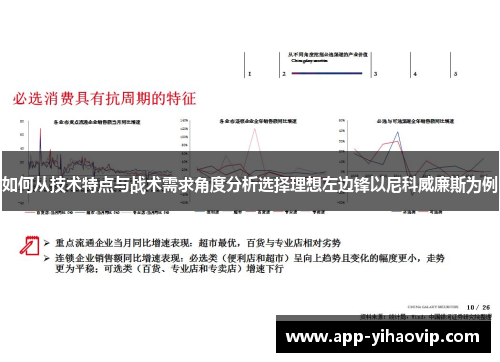 如何从技术特点与战术需求角度分析选择理想左边锋以尼科威廉斯为例