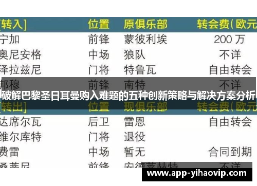 破解巴黎圣日耳曼购入难题的五种创新策略与解决方案分析
