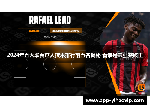 2024年五大联赛过人技术排行前五名揭秘 看谁是最强突破王