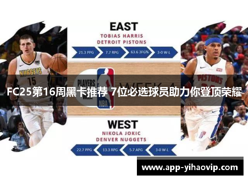 FC25第16周黑卡推荐 7位必选球员助力你登顶荣耀