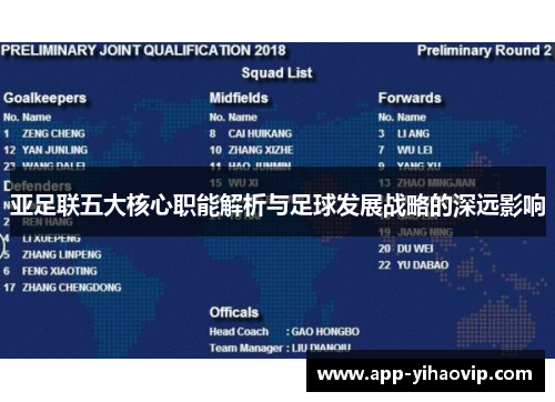 亚足联五大核心职能解析与足球发展战略的深远影响