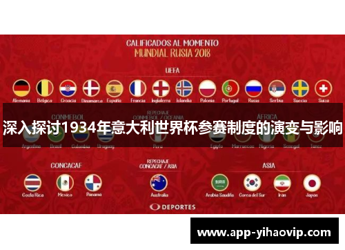 深入探讨1934年意大利世界杯参赛制度的演变与影响