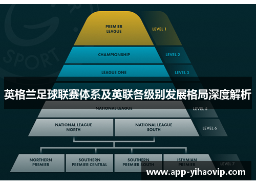 英格兰足球联赛体系及英联各级别发展格局深度解析 英格兰足球联赛体系及英联各级别发展格局深度解析