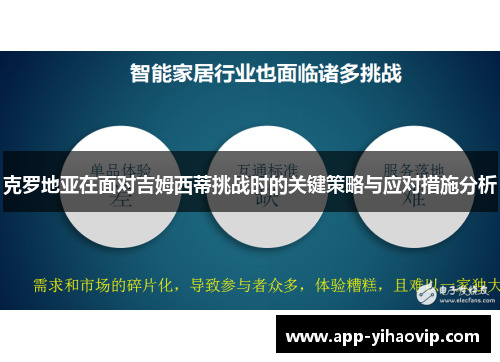 克罗地亚在面对吉姆西蒂挑战时的关键策略与应对措施分析 克罗地亚在面对吉姆西蒂挑战时的关键策略与应对措施分析