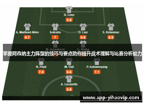 掌握阿森纳主力阵型的技巧与要点助你提升战术理解与比赛分析能力 掌握阿森纳主力阵型的技巧与要点助你提升战术理解与比赛分析能力